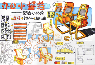 工業(yè)設計考研快題實戰(zhàn) 家具手繪創(chuàng)作的思維與表達